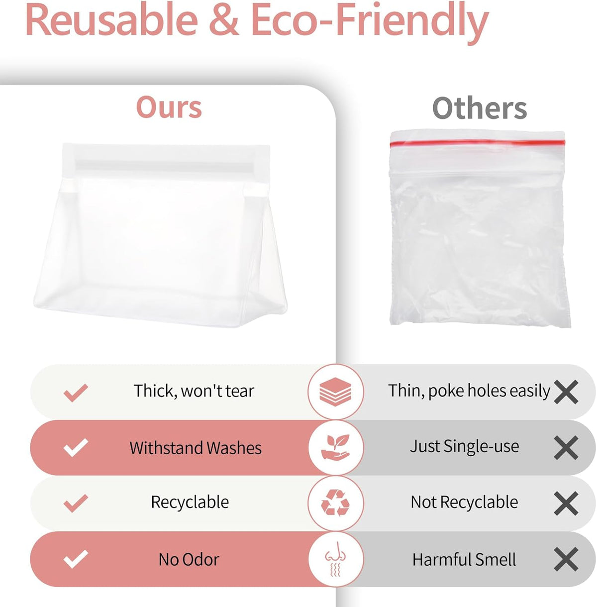 Leak Proof Clear Toiletry Bag - Sealed TSA Approved Toiletry Bag with Reinforced Seams, Reusable and Easy to Clean, Clear Travel Bags for Toiletries, Food-grade PEVA, 1L+1M+1S, White
