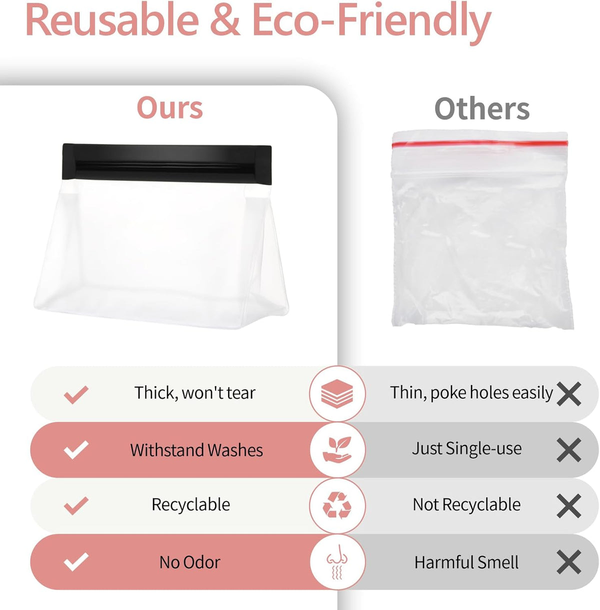 Leak Proof Clear Toiletry Bag - Sealed TSA Approved Toiletry Bag with Reinforced Seams, Reusable and Easy to Clean, Clear Travel Bags for Toiletries, Food-grade PEVA, 1L+1M+1S, White