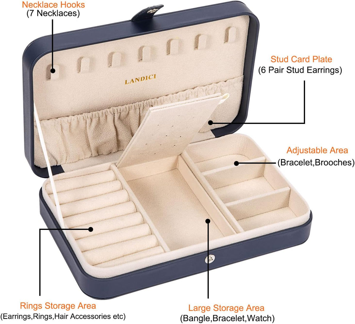 Small Jewelry Box for Women Girls, PU Leather Travel Jewelry Case, Portable Jewelry Organizer Storage Holder Display for Ring Earrings Necklace Bracelet Bangle Men Kids Gift, Black