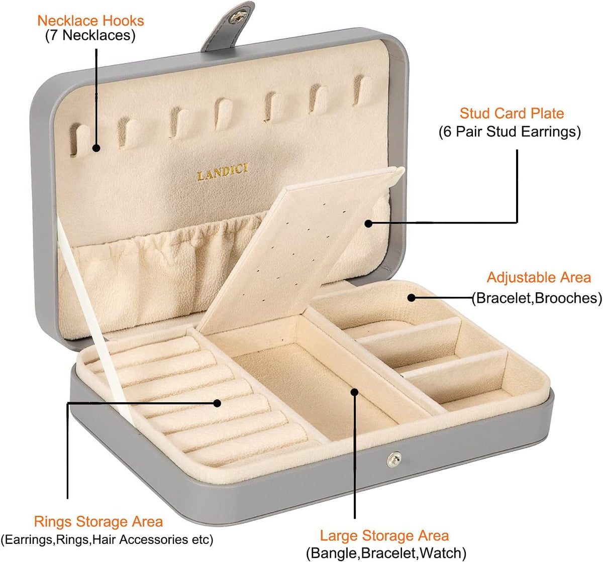 Small Jewelry Box for Women Girls, PU Leather Travel Jewelry Case, Portable Jewelry Organizer Storage Holder Display for Ring Earrings Necklace Bracelet Bangle Men Kids Gift, Black
