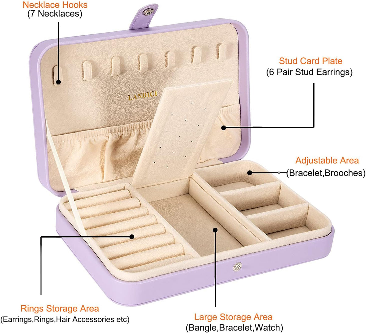 Small Jewelry Box for Women Girls, PU Leather Travel Jewelry Case, Portable Jewelry Organizer Storage Holder Display for Ring Earrings Necklace Bracelet Bangle Men Kids Gift, Black