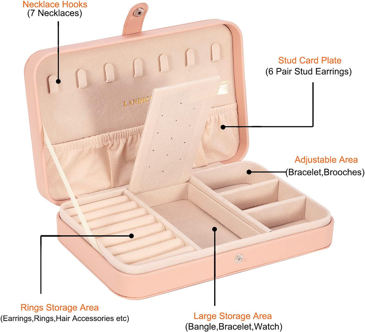 Small Jewelry Box for Women Girls, PU Leather Travel Jewelry Case, Portable Jewelry Organizer Storage Holder Display for Ring Earrings Necklace Bracelet Bangle Men Kids Gift, Black