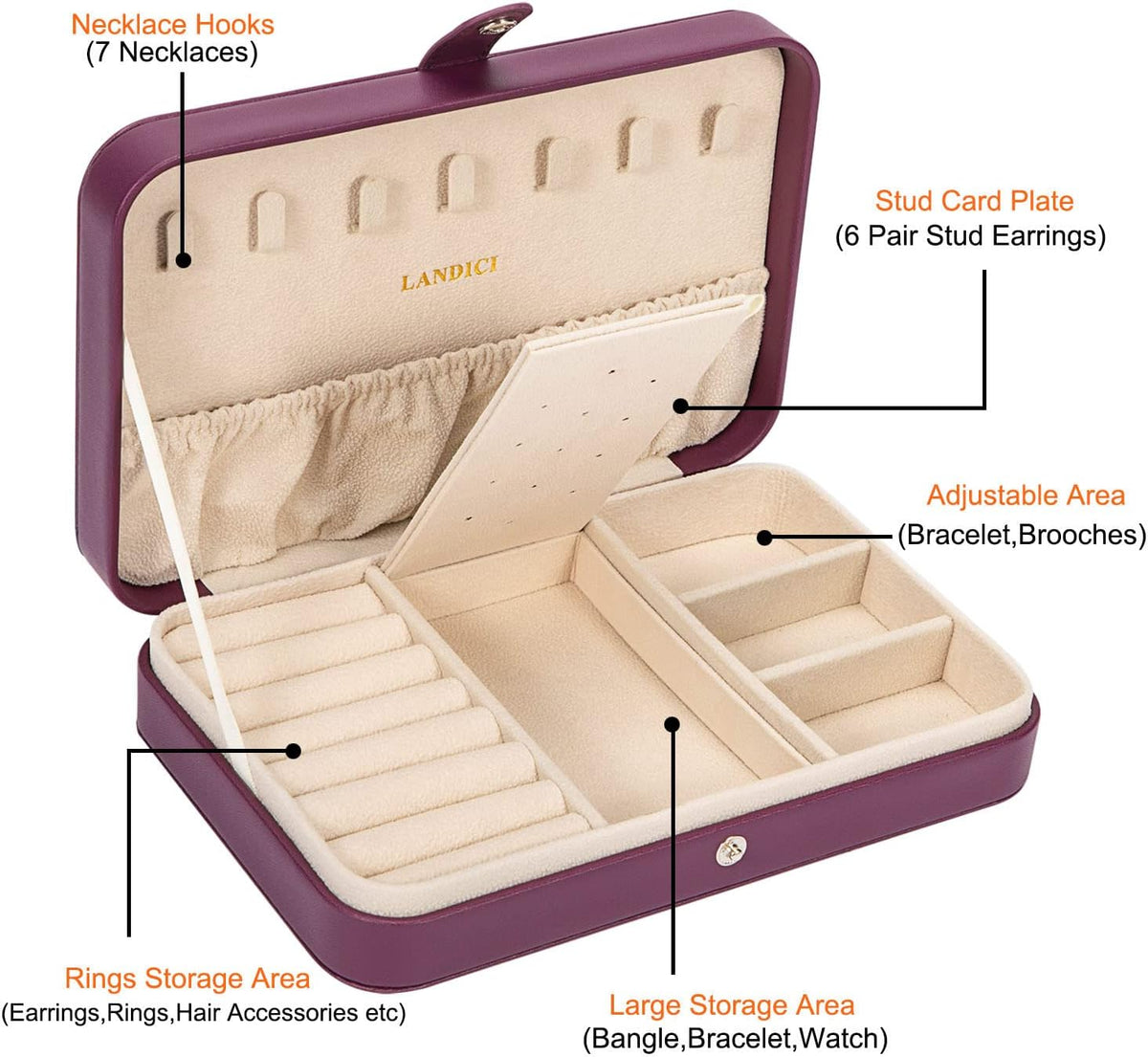 Small Jewelry Box for Women Girls, PU Leather Travel Jewelry Case, Portable Jewelry Organizer Storage Holder Display for Ring Earrings Necklace Bracelet Bangle Men Kids Gift, Black
