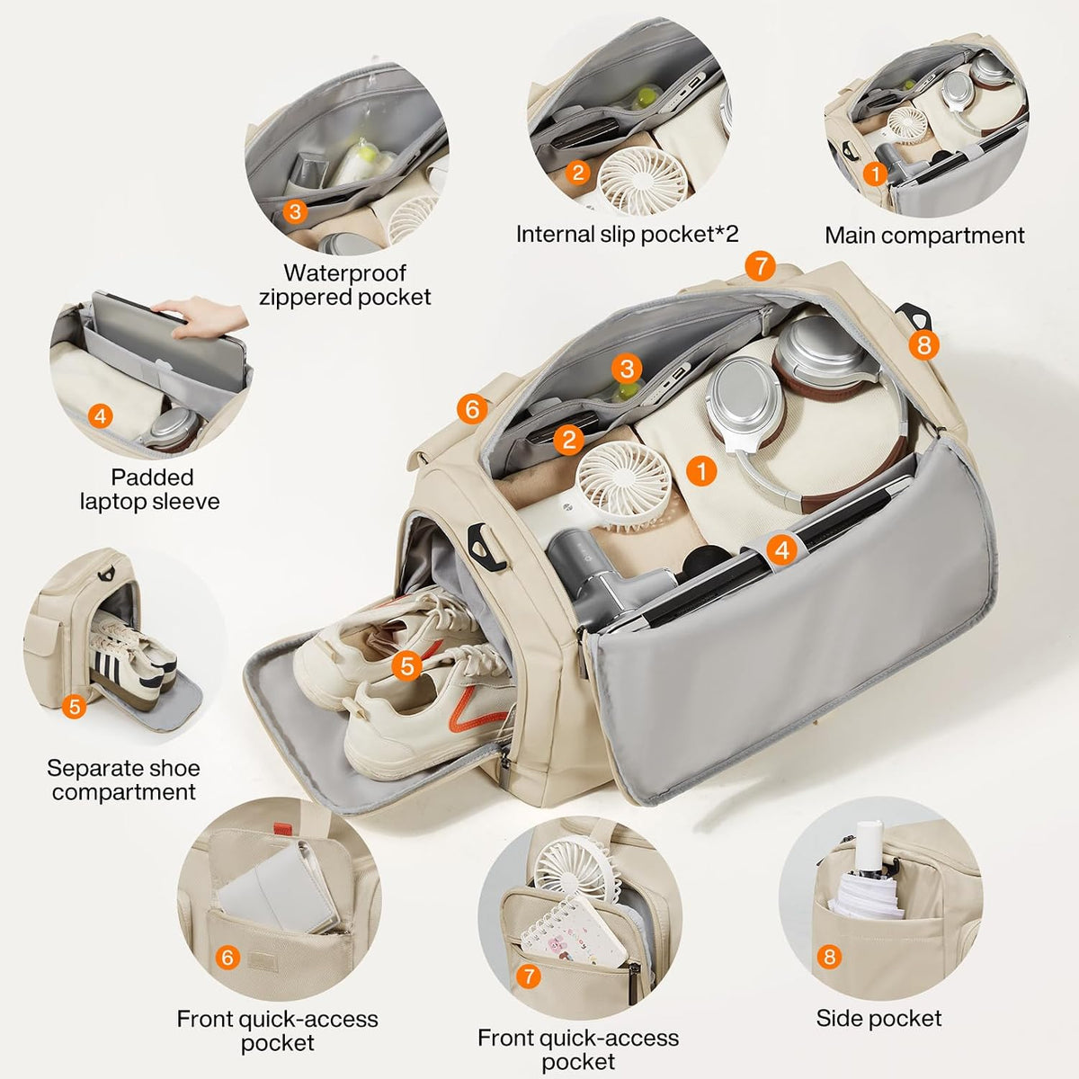 17" Underseat Carry-On Luggage Travel Tote, Water-Resistant, Beige | Soft Lightweight Weekender Bag/Airline Approved/33L Capacity/Multi-Pocket/Fits up to 16-inch Laptop/Separate Shoe Compartment