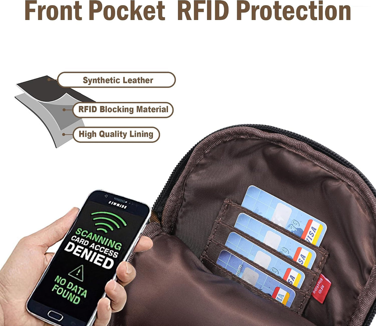 Travel Small Sling Bag for Women Anti Theft Crossbody Bags Phone Purse Cross Body Fanny Pack Over the Shoulder Bags(Black)