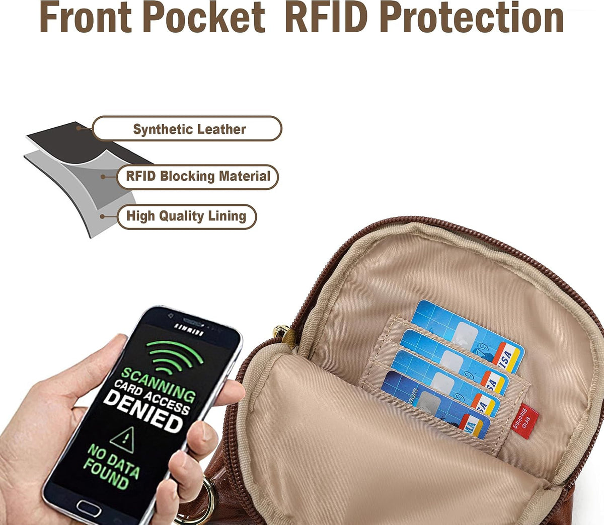 Travel Small Sling Bag for Women Anti Theft Crossbody Bags Phone Purse Cross Body Fanny Pack Over the Shoulder Bags(Black)