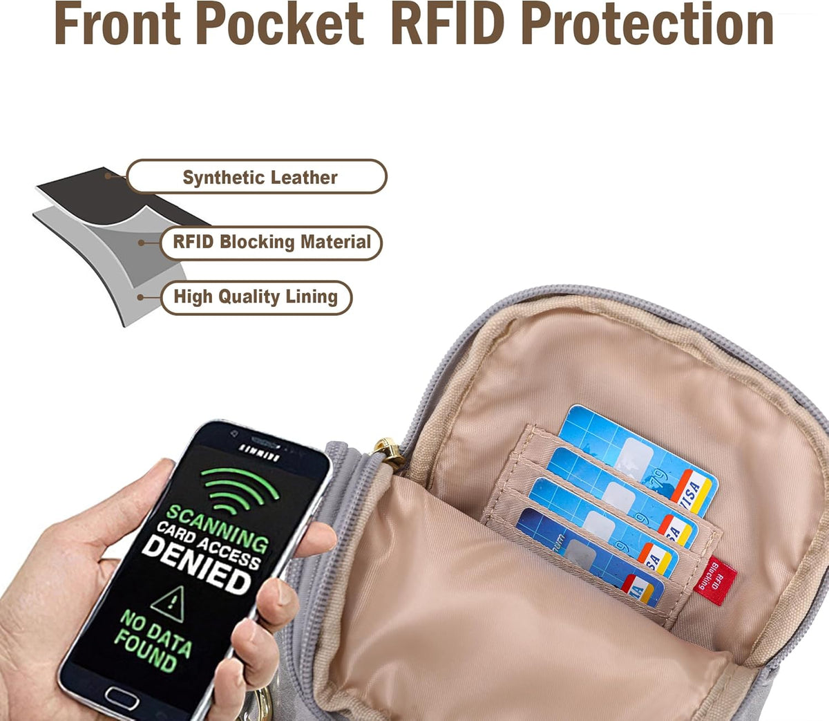 Travel Small Sling Bag for Women Anti Theft Crossbody Bags Phone Purse Cross Body Fanny Pack Over the Shoulder Bags(Black)