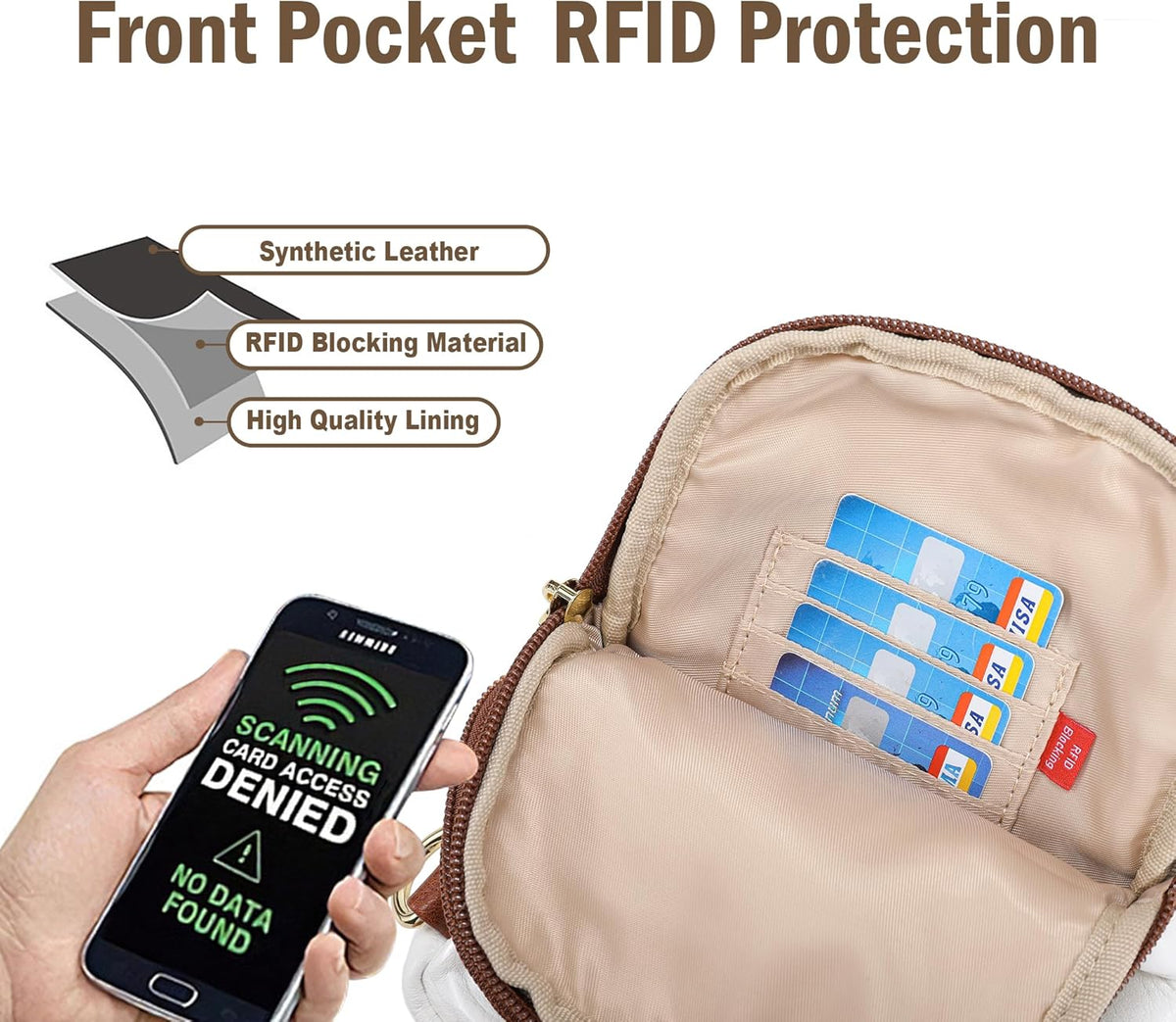 Travel Small Sling Bag for Women Anti Theft Crossbody Bags Phone Purse Cross Body Fanny Pack Over the Shoulder Bags(Black)