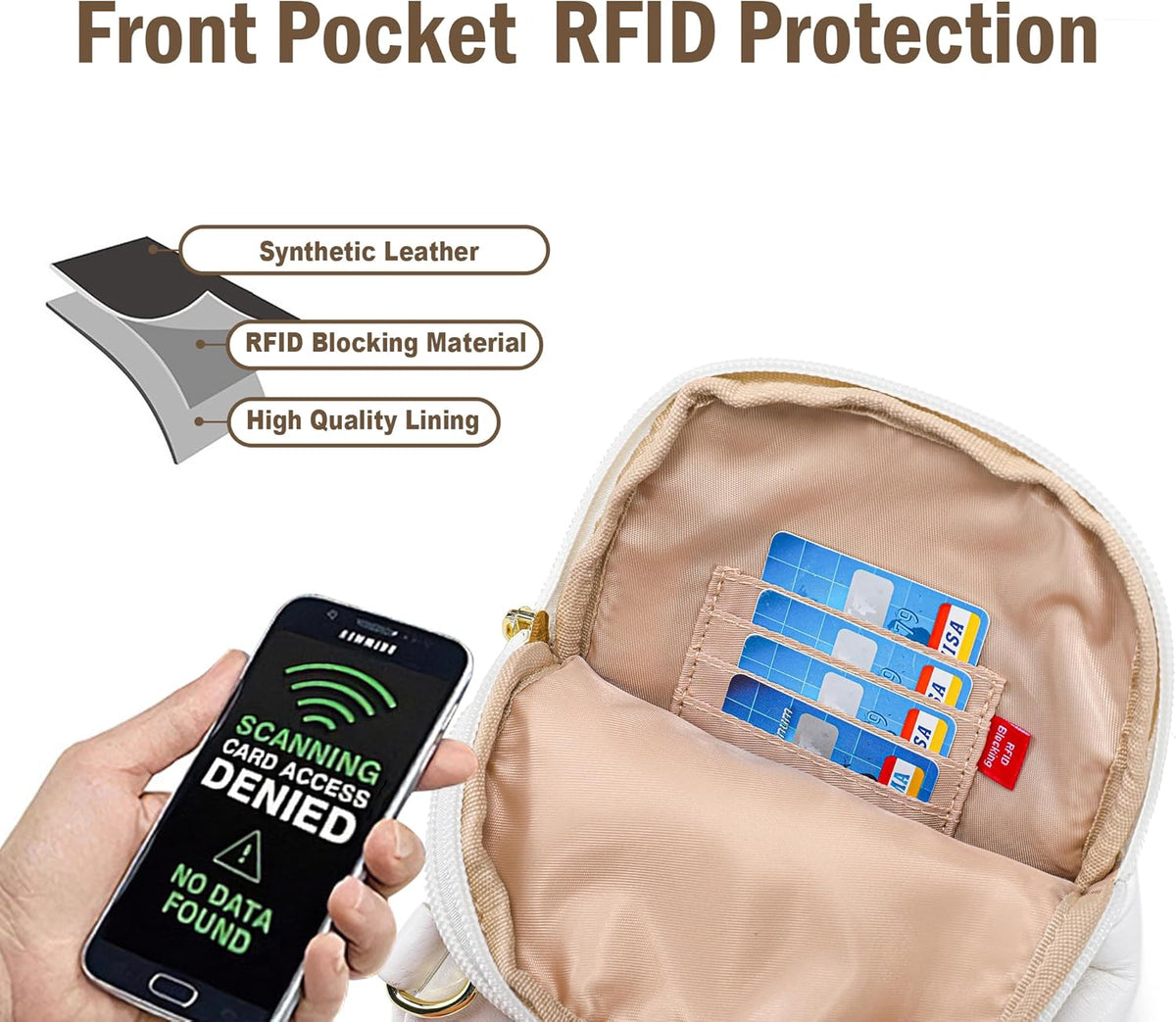 Travel Small Sling Bag for Women Anti Theft Crossbody Bags Phone Purse Cross Body Fanny Pack Over the Shoulder Bags(Black)