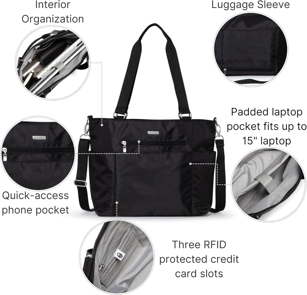 Essential Laptop Tote - Work Tote Bag with Laptop Sleeve - Lightweight Travel Crossbody Shoulder Bag for Women