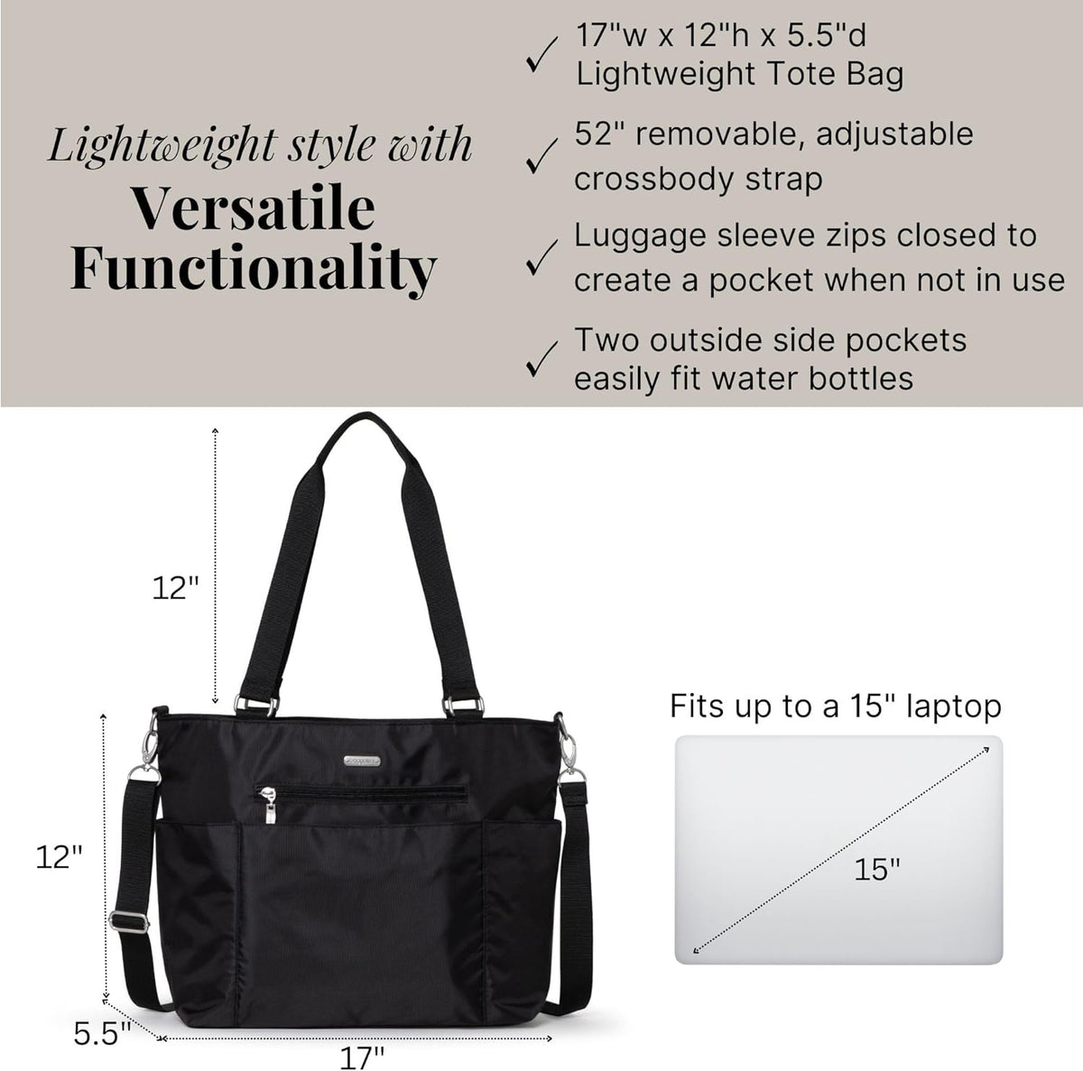 Essential Laptop Tote - Work Tote Bag with Laptop Sleeve - Lightweight Travel Crossbody Shoulder Bag for Women