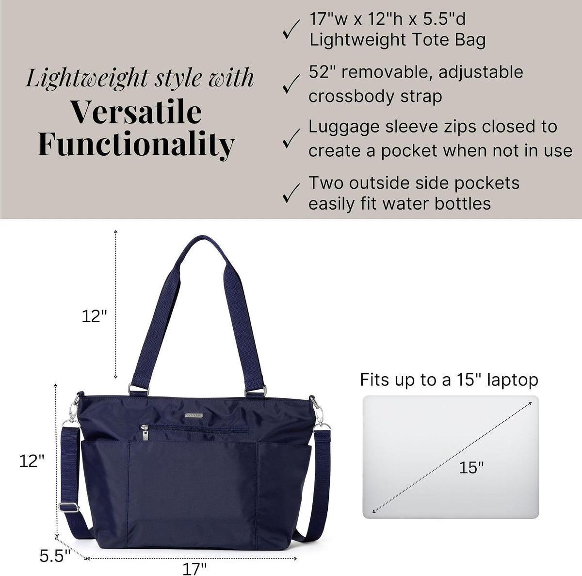 Essential Laptop Tote - Work Tote Bag with Laptop Sleeve - Lightweight Travel Crossbody Shoulder Bag for Women