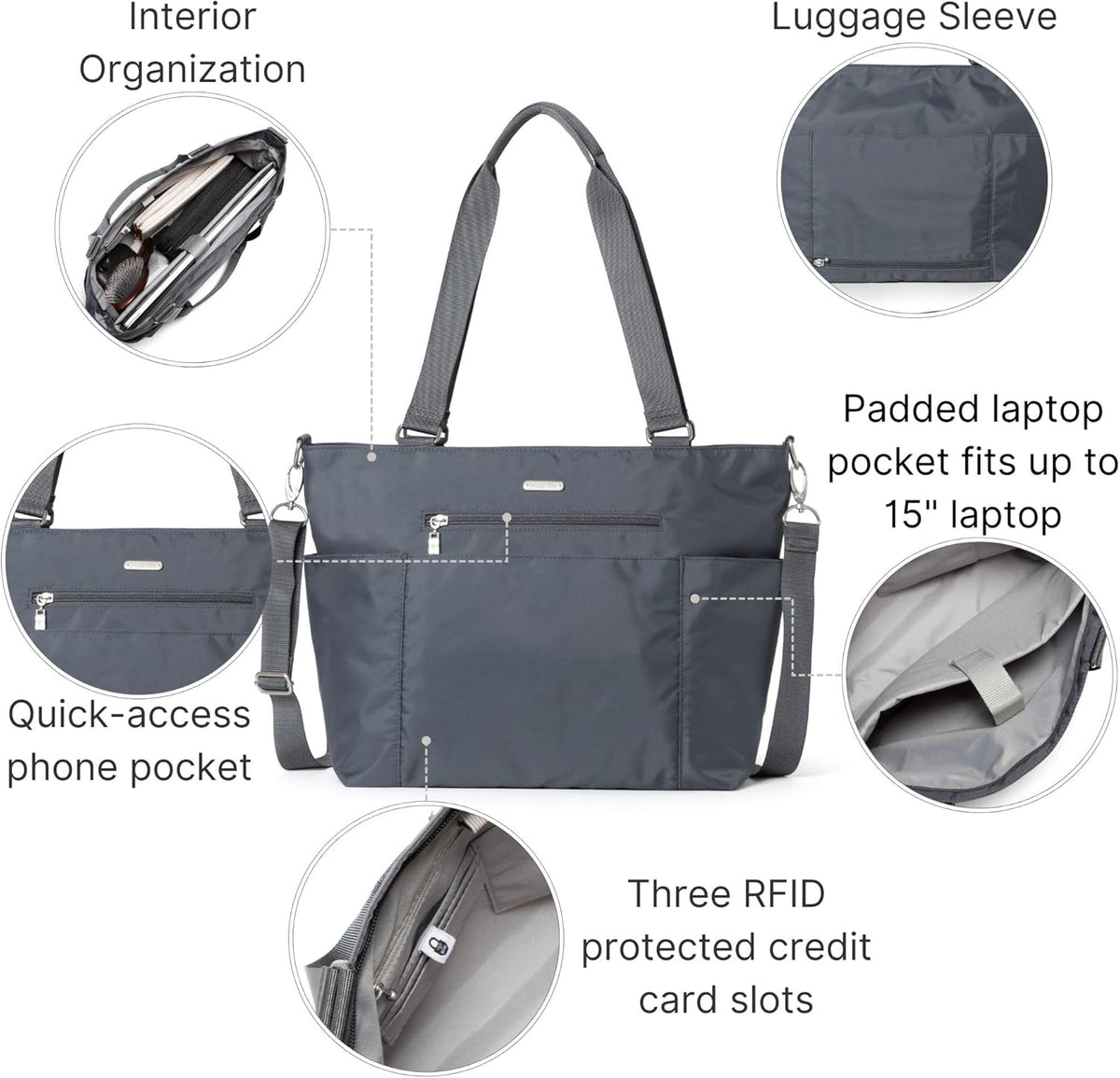 Essential Laptop Tote - Work Tote Bag with Laptop Sleeve - Lightweight Travel Crossbody Shoulder Bag for Women