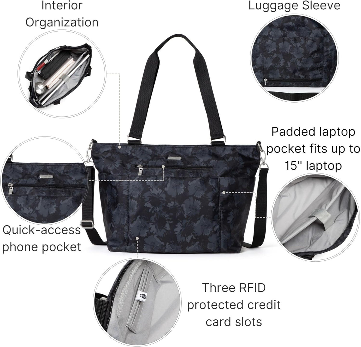 Essential Laptop Tote - Work Tote Bag with Laptop Sleeve - Lightweight Travel Crossbody Shoulder Bag for Women