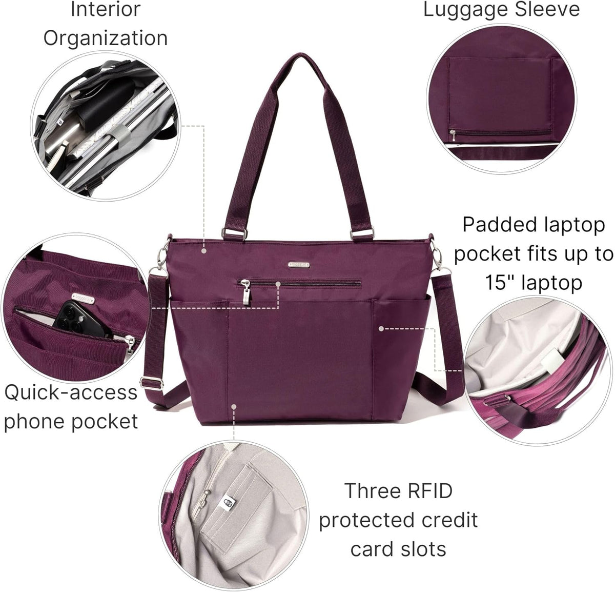 Essential Laptop Tote - Work Tote Bag with Laptop Sleeve - Lightweight Travel Crossbody Shoulder Bag for Women
