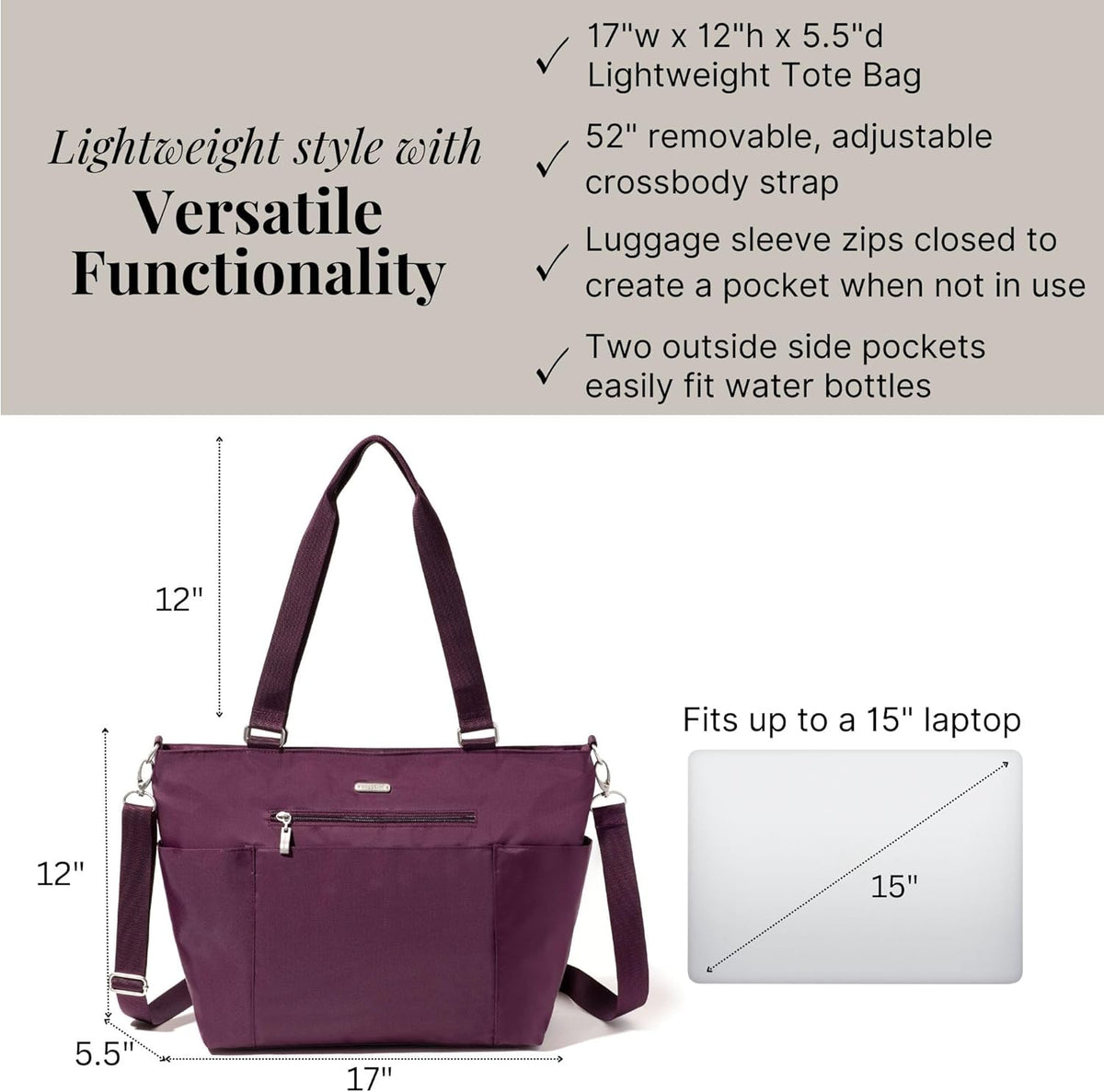 Essential Laptop Tote - Work Tote Bag with Laptop Sleeve - Lightweight Travel Crossbody Shoulder Bag for Women