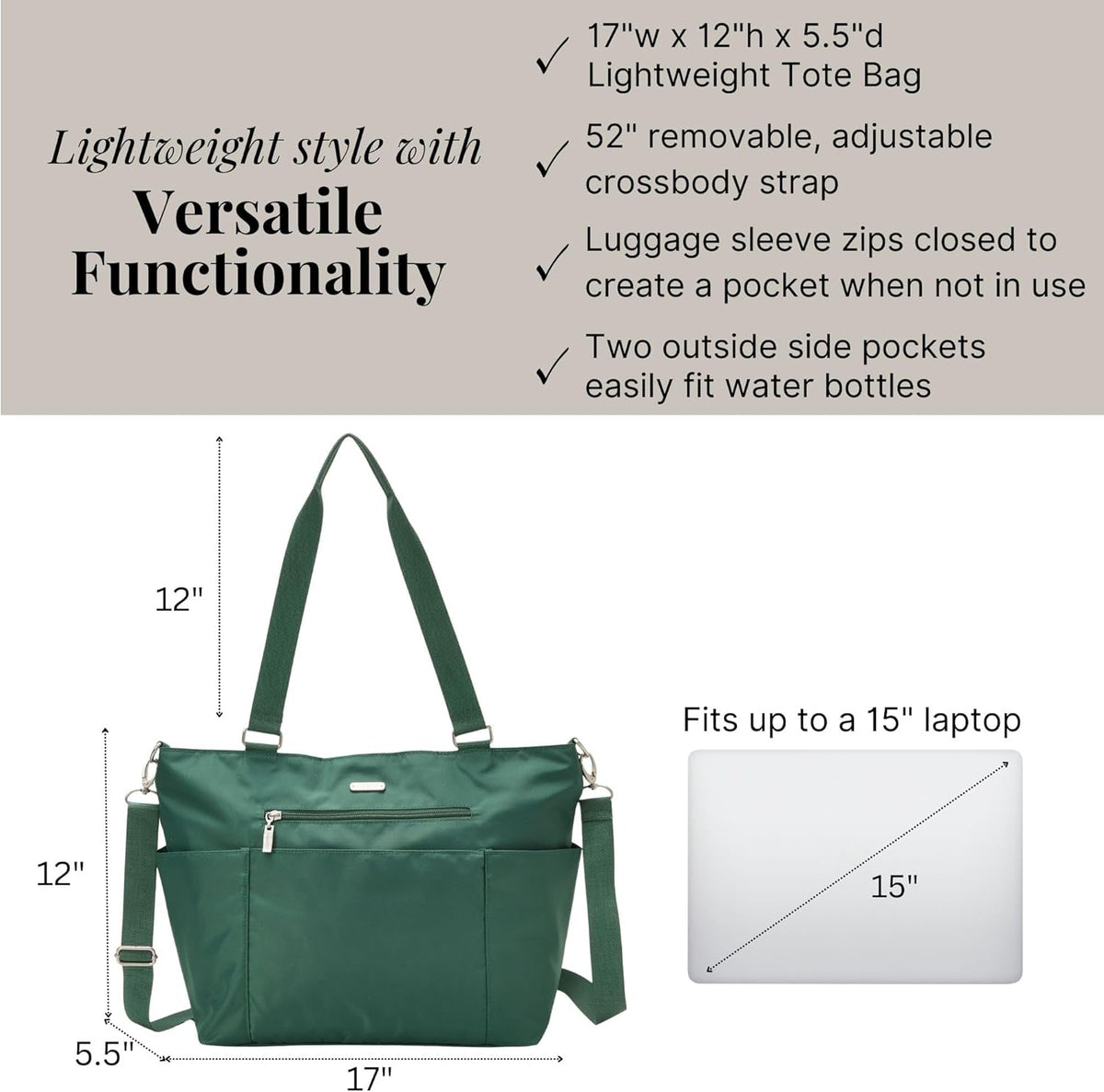 Essential Laptop Tote - Work Tote Bag with Laptop Sleeve - Lightweight Travel Crossbody Shoulder Bag for Women