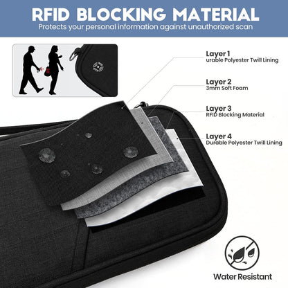 Passport Wallet, RFID Passport Holder with Vaccine Card Slot, for Family and Women & Men, Travel Document Organizer with Removable Wristlet Crossbody Strap (Black)