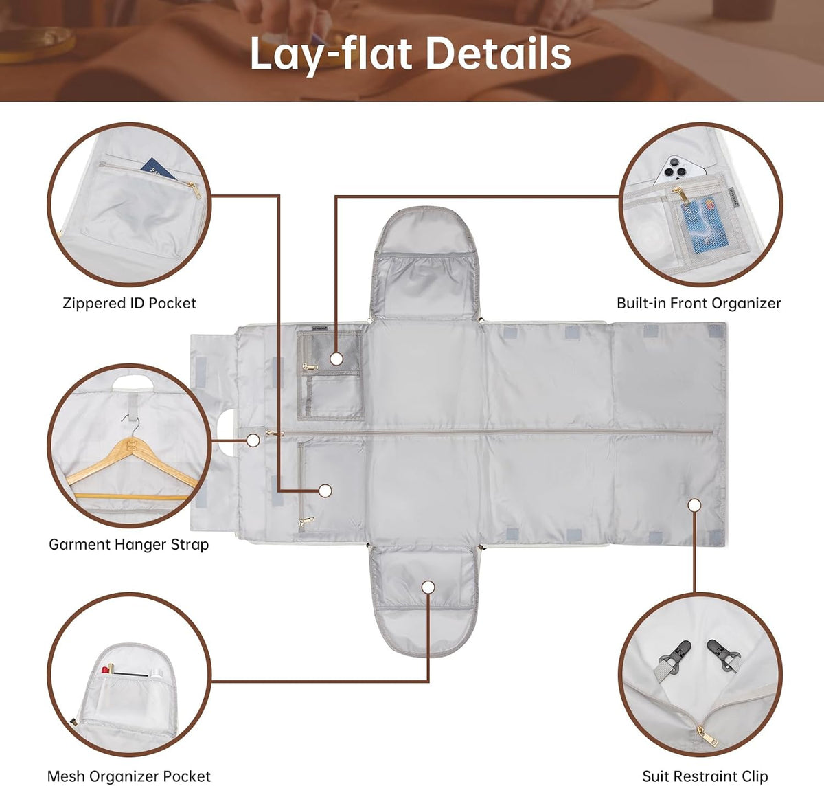 Convertible Garment Duffel Bag for Travel,2 in 1 Weekender Bag Hanging Suitcase for Women with Shoe Compartment, Carry On Suit Bags Travel Duffle Bag Beige