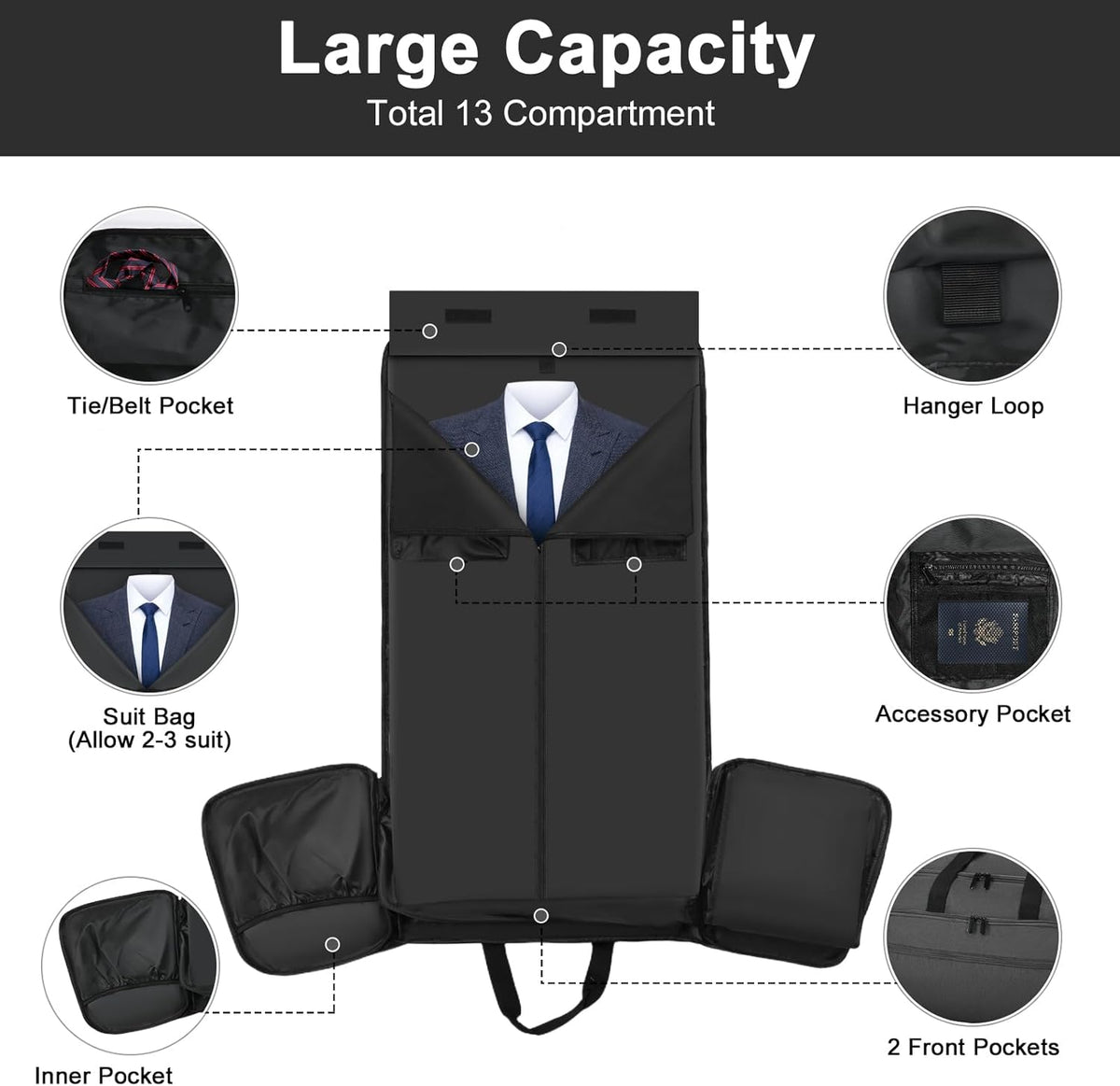 Travel Garment Bag, 55L 2-in-1 Convertible Carry-On Suit Bag with Full-Zip 360-Degree Protection for Business Travel & Weddings, Hanging Suitcase Duffel Bag, Midnight Grey