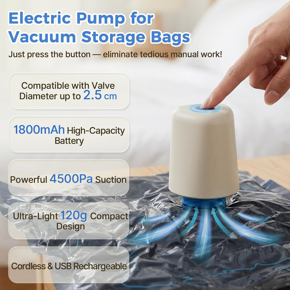 Vacuum Seal Bags for Clothing Travel with Electric Pump (3 Large 28", 5 Medium 24", 4 Small 20") Heavy Duty 0.08mm Travel Vacuum Bags for Luggage & Moving, Reclaim 80% Space