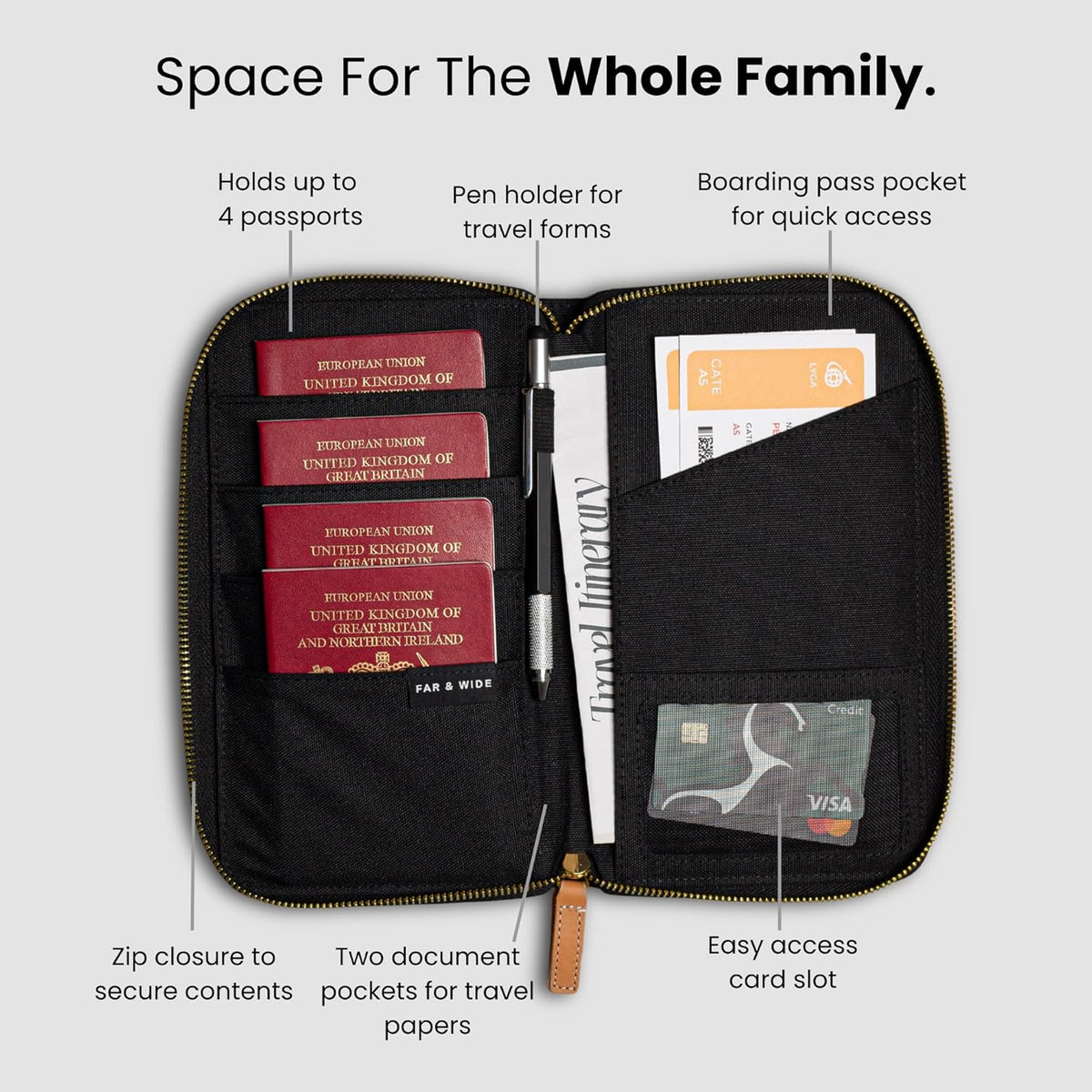 Premium Family Passport Holder and Document Organiser for 4 with RFID Blocking (Black)