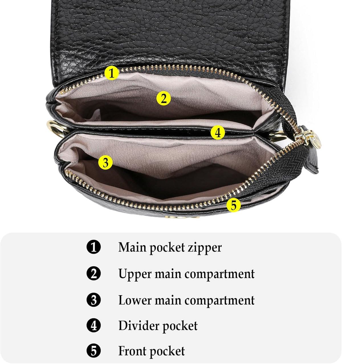 Small Crossbody Bags for Women Vegan Leather Cross Body Phone Purse | Lightweight Cell Phone Wallet, Women's Shoulder Handbags, Mini Cross Body Bag for Woman Travel Shopping Everyday Daily Use