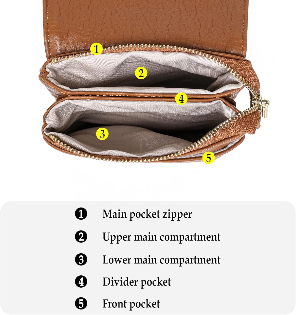 Small Crossbody Bags for Women Vegan Leather Cross Body Phone Purse | Lightweight Cell Phone Wallet, Women's Shoulder Handbags, Mini Cross Body Bag for Woman Travel Shopping Everyday Daily Use