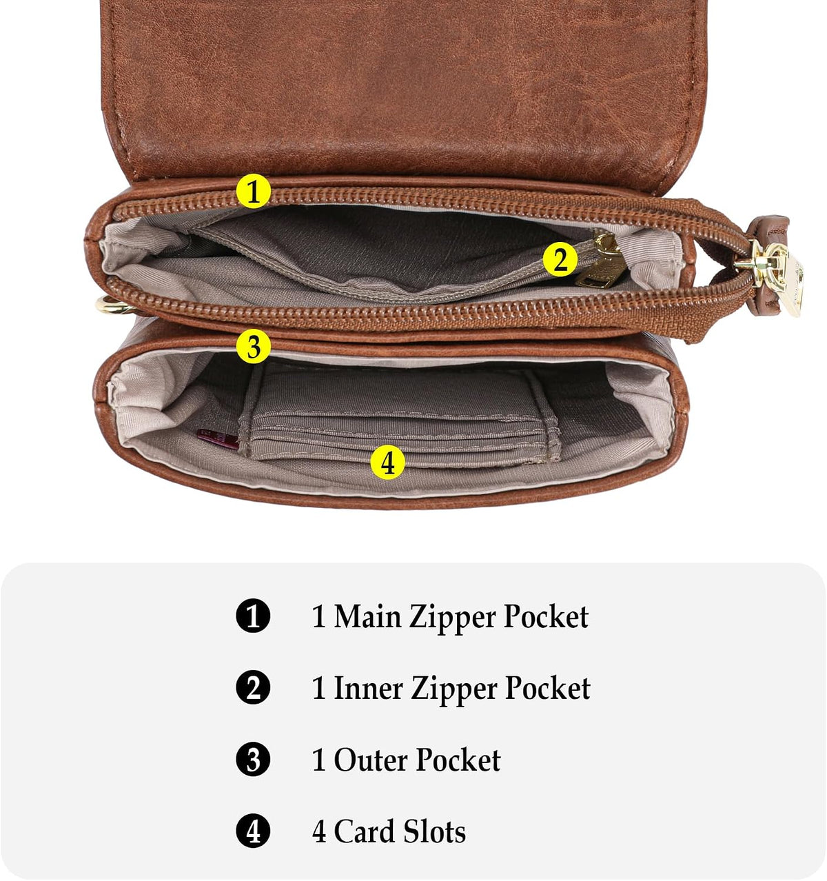 Small Crossbody Bags for Women Vegan Leather Cross Body Phone Purse | Lightweight Cell Phone Wallet, Women's Shoulder Handbags, Mini Cross Body Bag for Woman Travel Shopping Everyday Daily Use