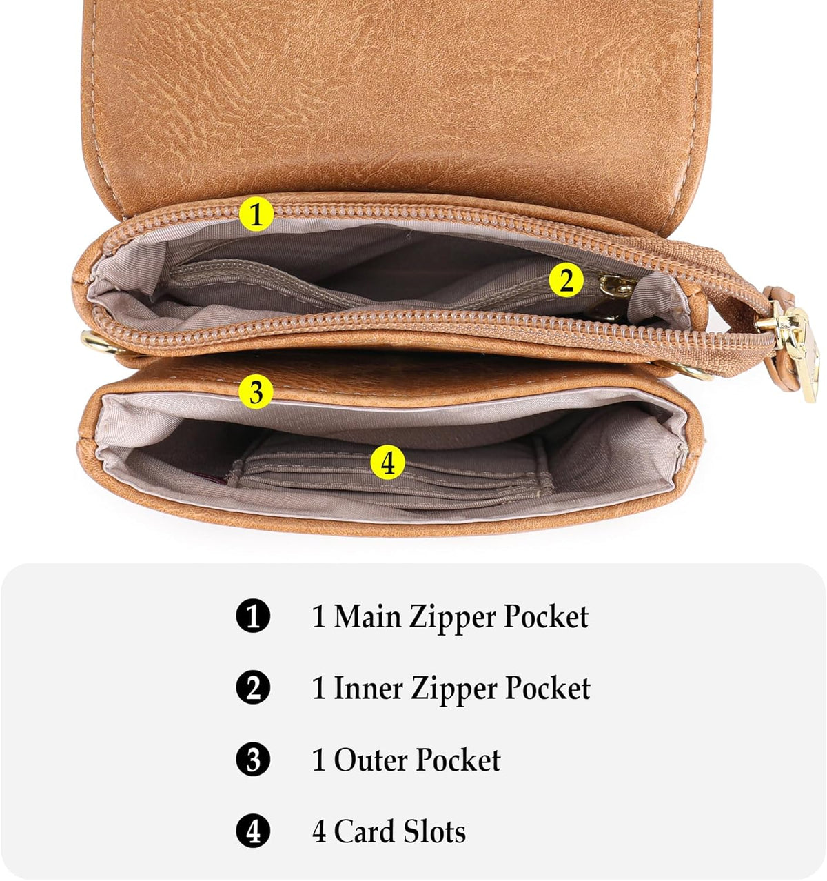 Small Crossbody Bags for Women Vegan Leather Cross Body Phone Purse | Lightweight Cell Phone Wallet, Women's Shoulder Handbags, Mini Cross Body Bag for Woman Travel Shopping Everyday Daily Use