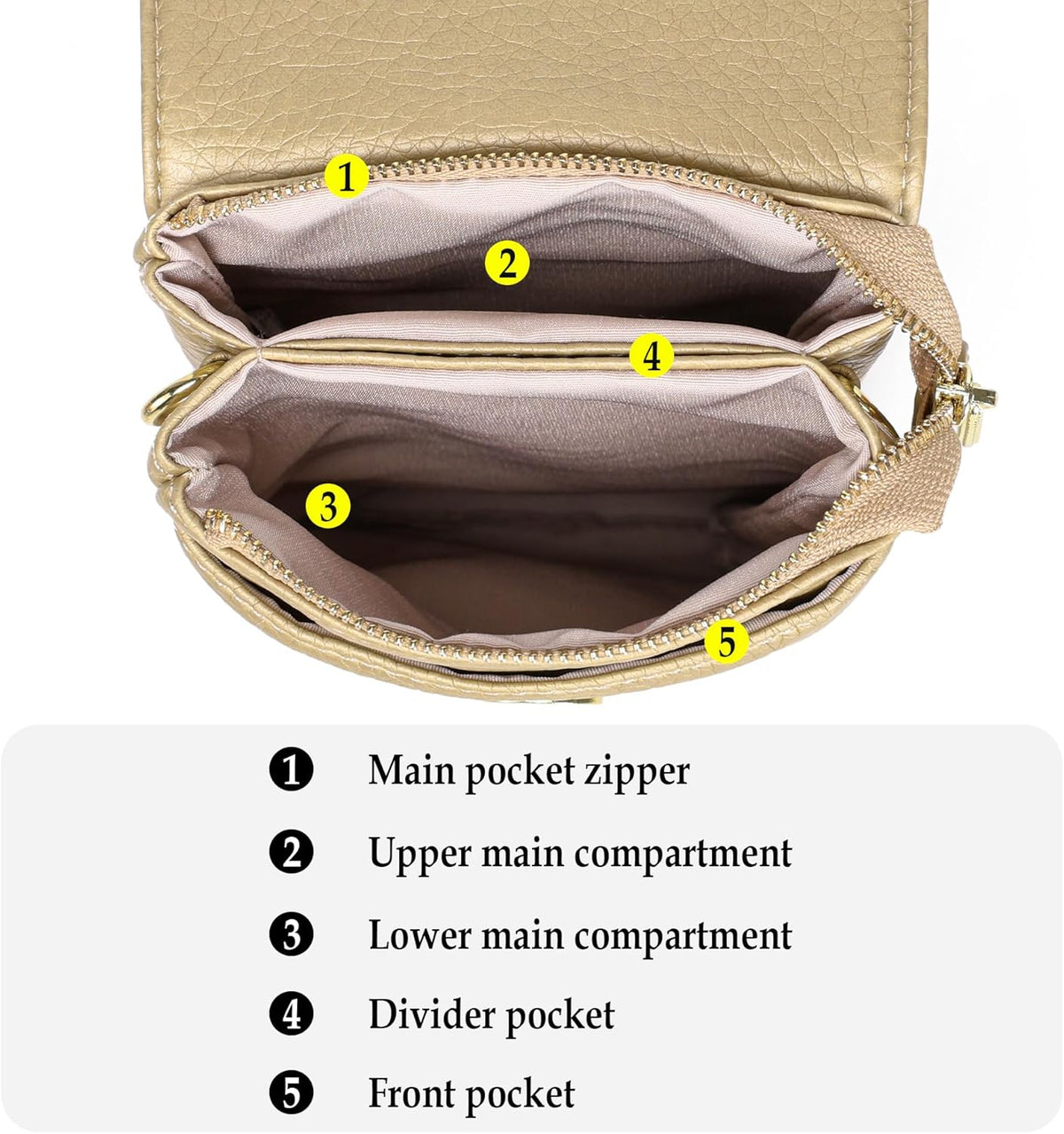Small Crossbody Bags for Women Vegan Leather Cross Body Phone Purse | Lightweight Cell Phone Wallet, Women's Shoulder Handbags, Mini Cross Body Bag for Woman Travel Shopping Everyday Daily Use