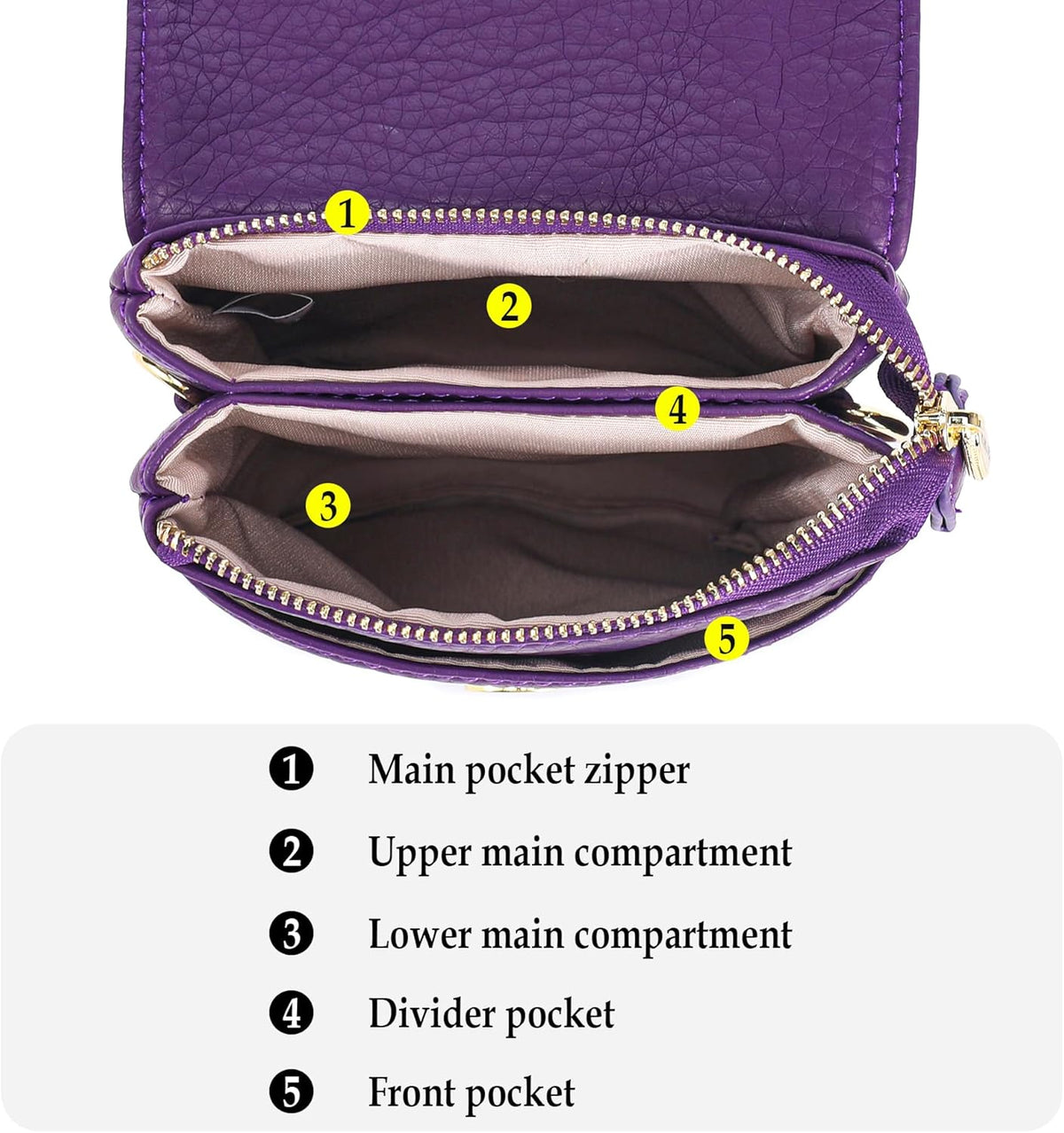 Small Crossbody Bags for Women Vegan Leather Cross Body Phone Purse | Lightweight Cell Phone Wallet, Women's Shoulder Handbags, Mini Cross Body Bag for Woman Travel Shopping Everyday Daily Use