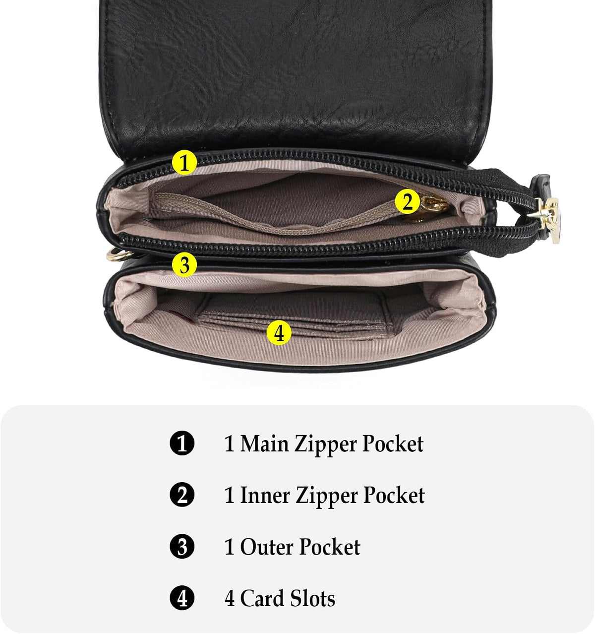 Small Crossbody Bags for Women Vegan Leather Cross Body Phone Purse | Lightweight Cell Phone Wallet, Women's Shoulder Handbags, Mini Cross Body Bag for Woman Travel Shopping Everyday Daily Use