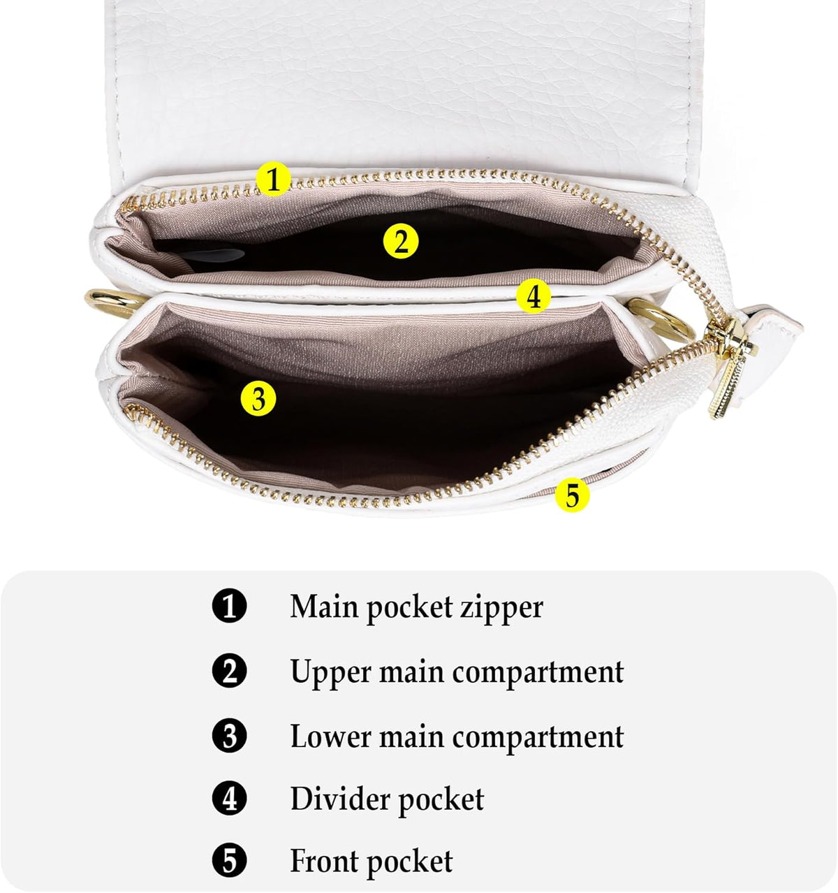 Small Crossbody Bags for Women Vegan Leather Cross Body Phone Purse | Lightweight Cell Phone Wallet, Women's Shoulder Handbags, Mini Cross Body Bag for Woman Travel Shopping Everyday Daily Use