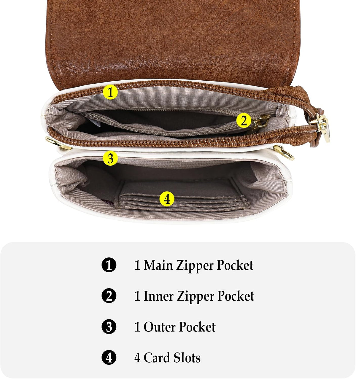Small Crossbody Bags for Women Vegan Leather Cross Body Phone Purse | Lightweight Cell Phone Wallet, Women's Shoulder Handbags, Mini Cross Body Bag for Woman Travel Shopping Everyday Daily Use