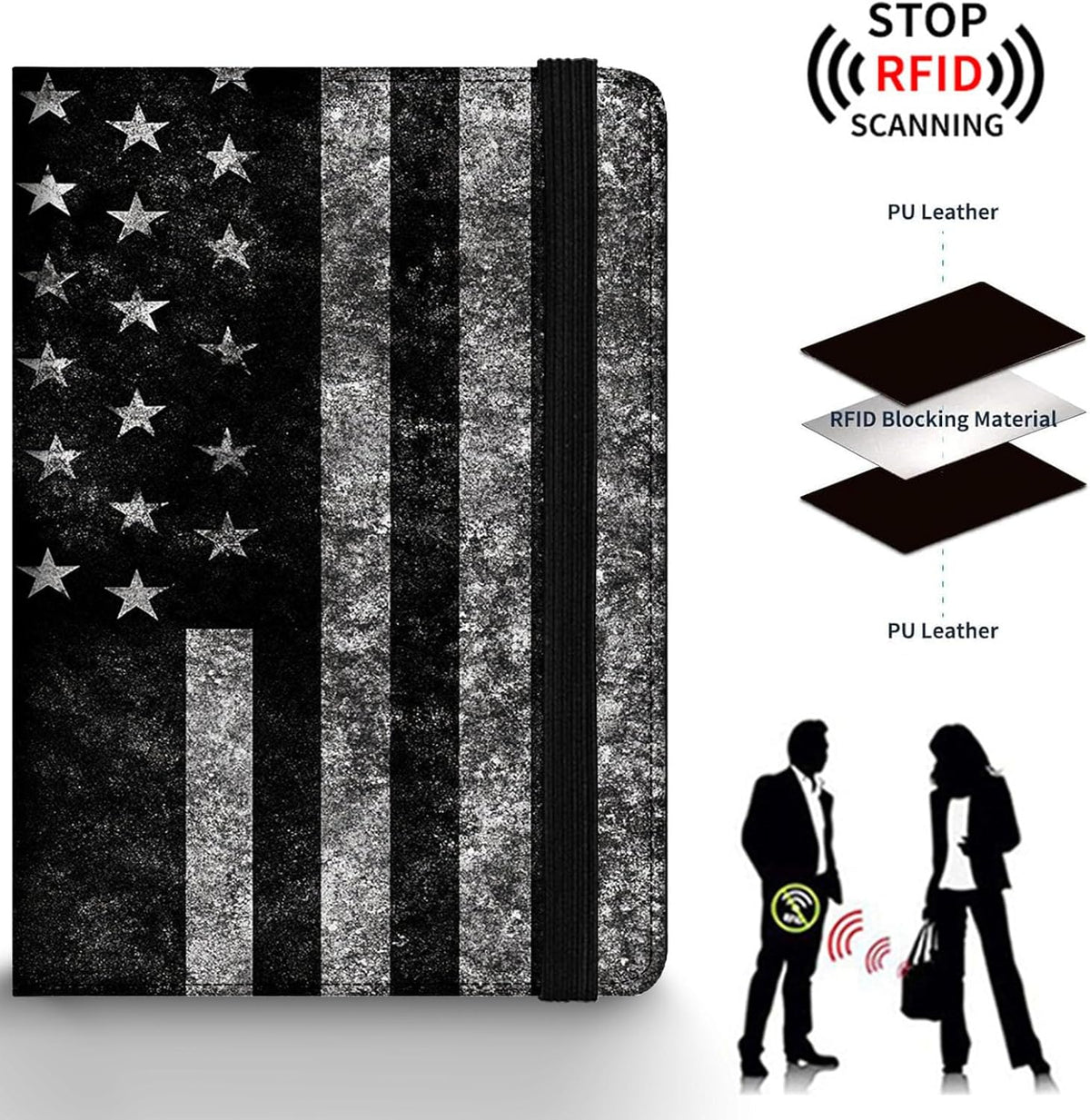 Passport Holder Wallet Cover Case,RFID Blocking Passport Cover,Large Capacity Travel Wallet with Multi Card Slots (Butterfly and Moon)