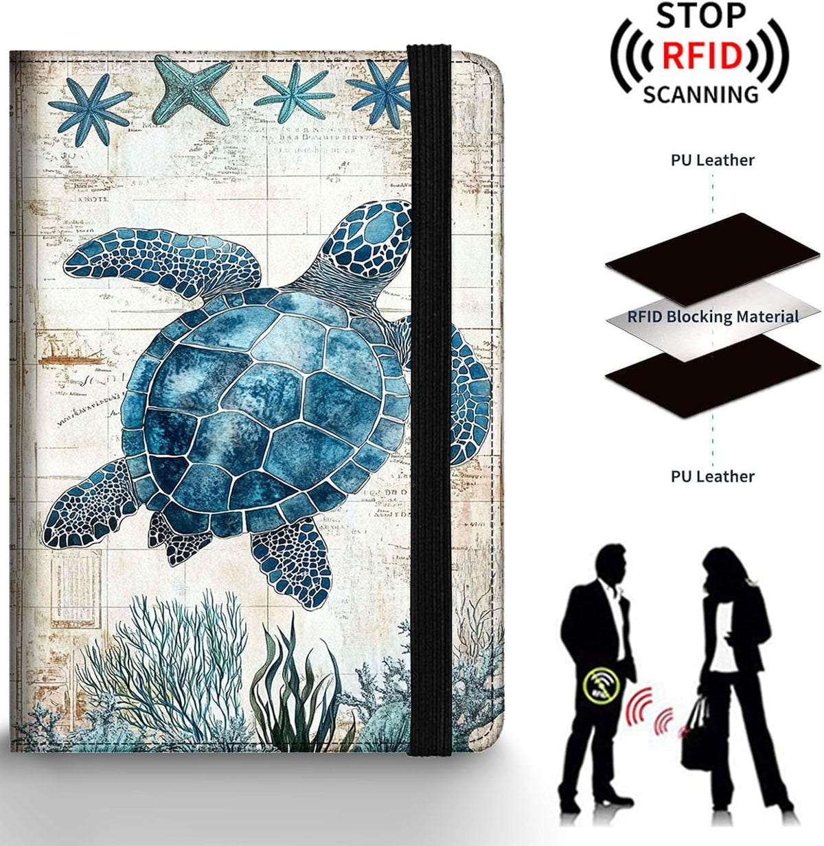 Passport Holder Wallet Cover Case,RFID Blocking Passport Cover,Large Capacity Travel Wallet with Multi Card Slots (Butterfly and Moon)