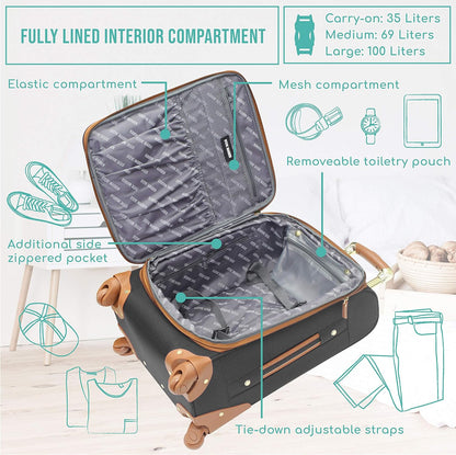 Designer-Gepckkollektion Leichter Softside-Koffer fr Damen und Herren strapazierfhige 50,8 cm groe Tragetasche mit 4 rollenden Spinner-Rdern, Legends Turquoise, 20in, Carry on Bag With