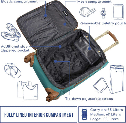 Designer-Gepckkollektion Leichter Softside-Koffer fr Damen und Herren strapazierfhige 50,8 cm groe Tragetasche mit 4 rollenden Spinner-Rdern, Legends Turquoise, 20in, Carry on Bag With