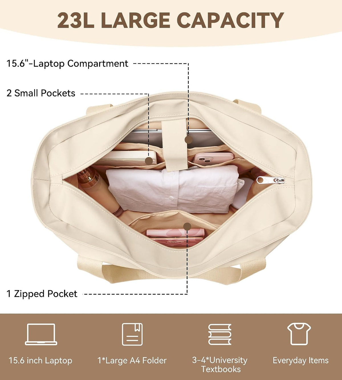 WLLWOO Large Tote Bag, Zipper Shoulder Bag for Women Trolley Sleeve 15.6” Laptop Travel Work Daily Nurse Gym