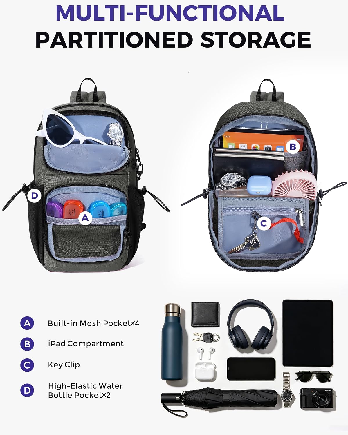 Crossbody Bags for Women Men, Anti-Theft RFID Blocking Sling Backpack Water Resistant Chest Shoulder Daypack, Black
