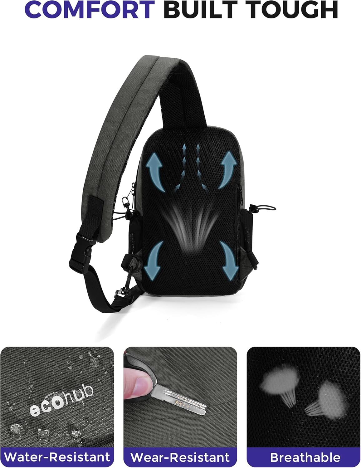 Crossbody Bags for Women Men, Anti-Theft RFID Blocking Sling Backpack Water Resistant Chest Shoulder Daypack, Black