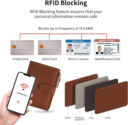 Passport wallet and Card Slot Combo RFID Blocking Leather Travel Passport Wallet for Men and Women with Zippered Coins Pocket Passport holder, Deep Blue