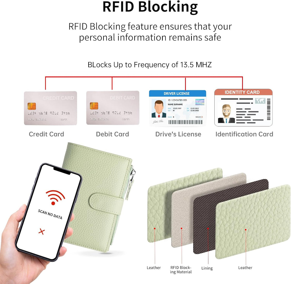 Passport wallet and Card Slot Combo RFID Blocking Leather Travel Passport Wallet for Men and Women with Zippered Coins Pocket Passport holder, Deep Blue