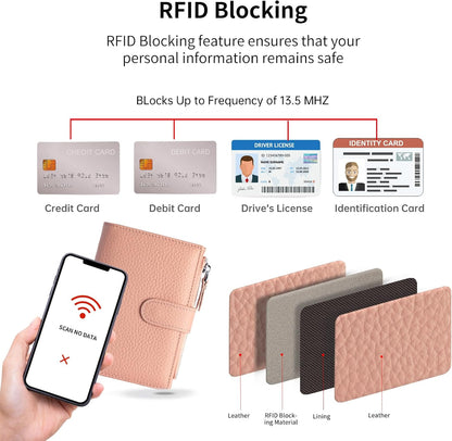 Passport wallet and Card Slot Combo RFID Blocking Leather Travel Passport Wallet for Men and Women with Zippered Coins Pocket Passport holder, Deep Blue