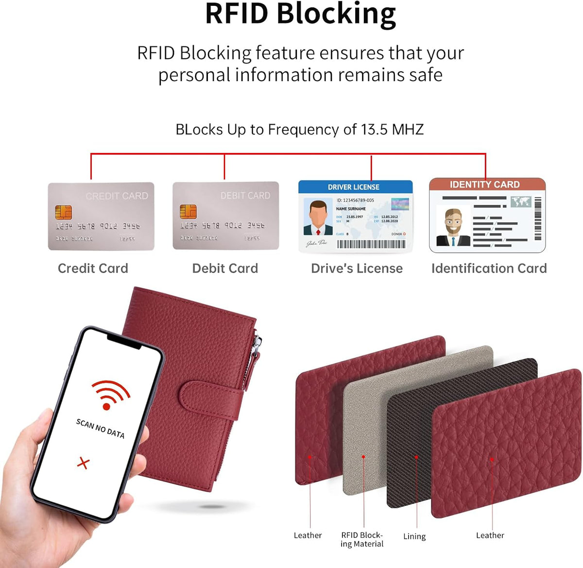 Passport wallet and Card Slot Combo RFID Blocking Leather Travel Passport Wallet for Men and Women with Zippered Coins Pocket Passport holder, Deep Blue