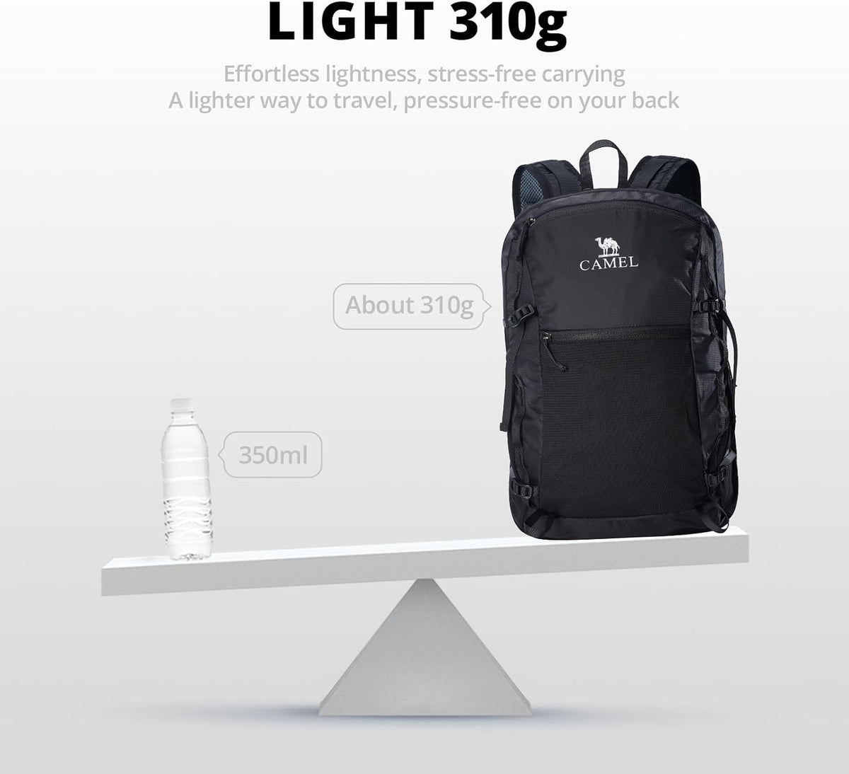 Foldable Hiking Backpack Lightweight Travel Backpack Waterproof Small packable backpack Men's and Women's 20L