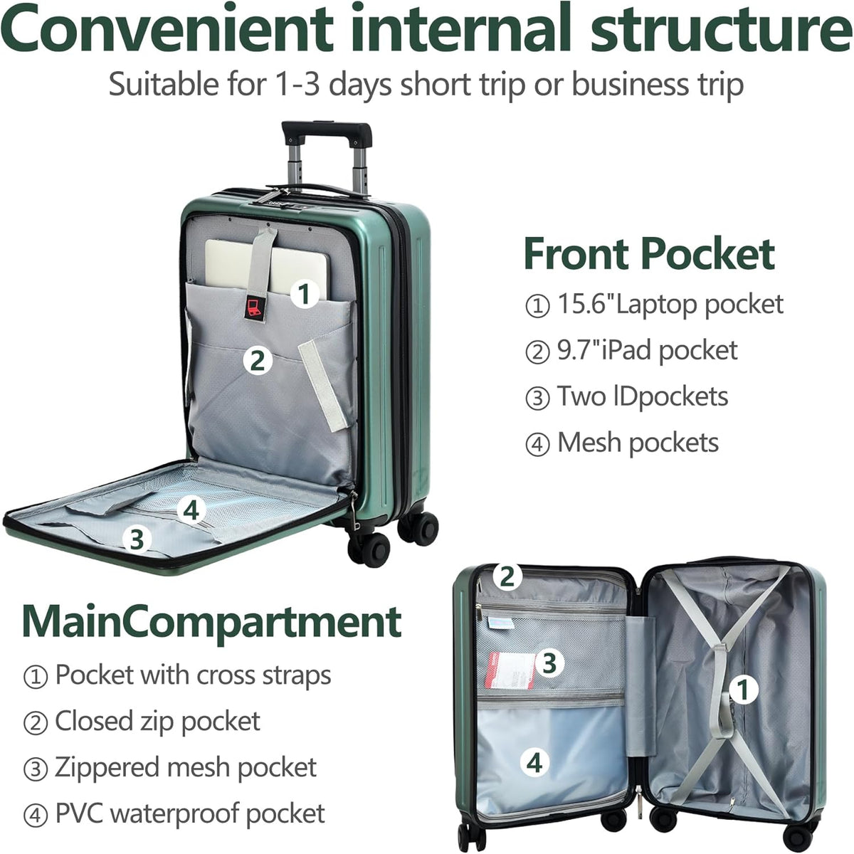 20 Inch Carry On Luggage with Front Pocket, 21.65 * 15.35 * 7.87" Suitable for Airplane Overhead Bin, 34L Lightweight PC+ABS Hardshell with YKK Zipper, TSA Lock Approved, Dark Green