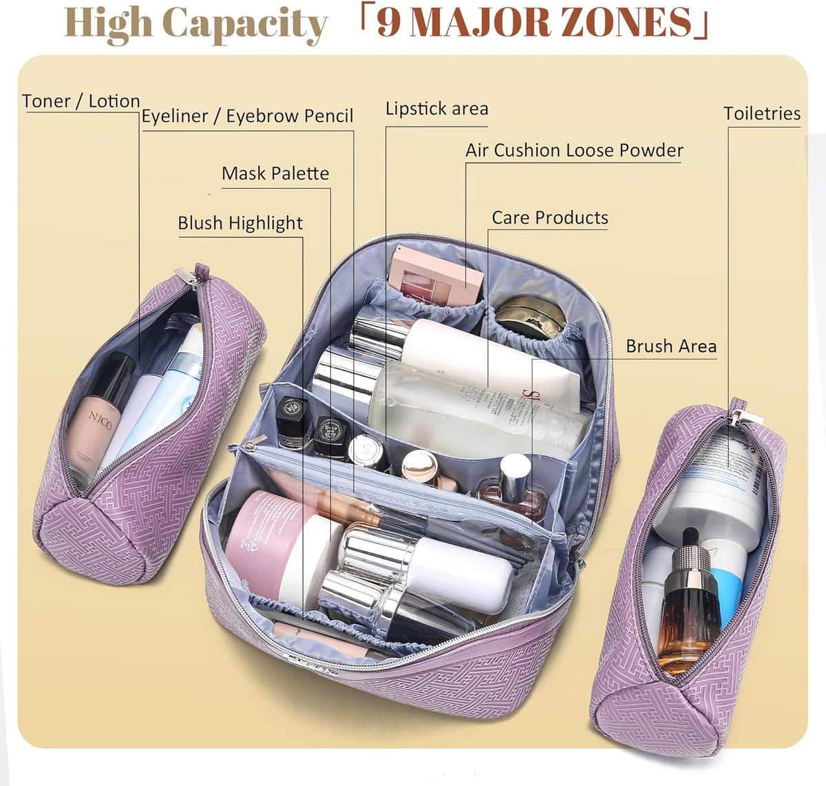 Travel Makeup Bags for Women: Vintage Roman Column Texture | Each Journey, Quiet Luxury Serenity - 3 Pcs Set Large Capacity Cosmetic Bag Organizer Toiletry Purse(Green)