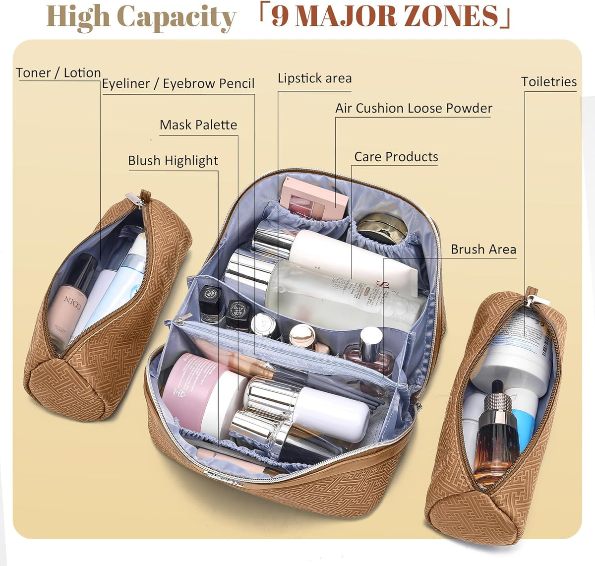 Travel Makeup Bags for Women: Vintage Roman Column Texture | Each Journey, Quiet Luxury Serenity - 3 Pcs Set Large Capacity Cosmetic Bag Organizer Toiletry Purse(Green)